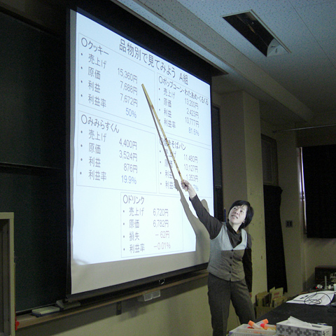 til活動記録・実績